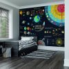 Scientific Universe Large Mural is a richly illustrated infographic perfect for budding astronauts & astronomers. A guide through the planets